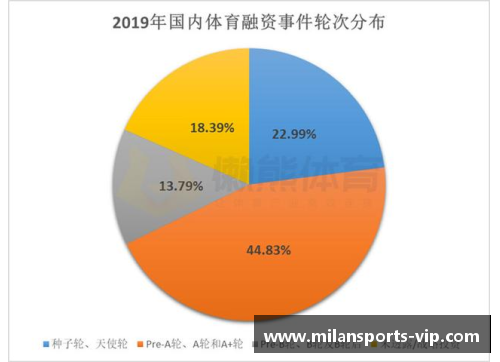 球员使用率及其对比分析：解析现今体育领域的战术趋势