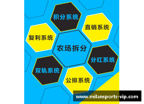 球员管理系统：打造优秀团队的关键