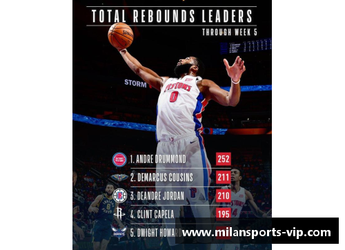 重磅!解锁8号NBA球员近况,精彩不容错过 重磅!解锁8号NBA球员近况,精彩不容错过