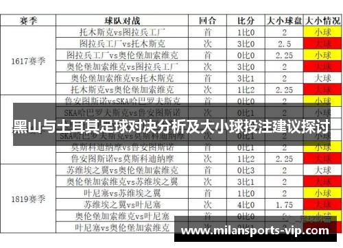 黑山与土耳其足球对决分析及大小球投注建议探讨